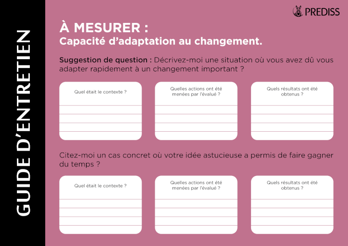 Guide d'entretien personnalisé